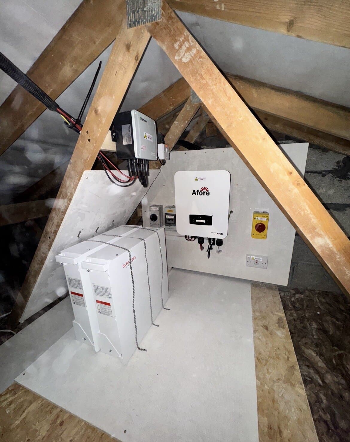 Complete Solar Setup