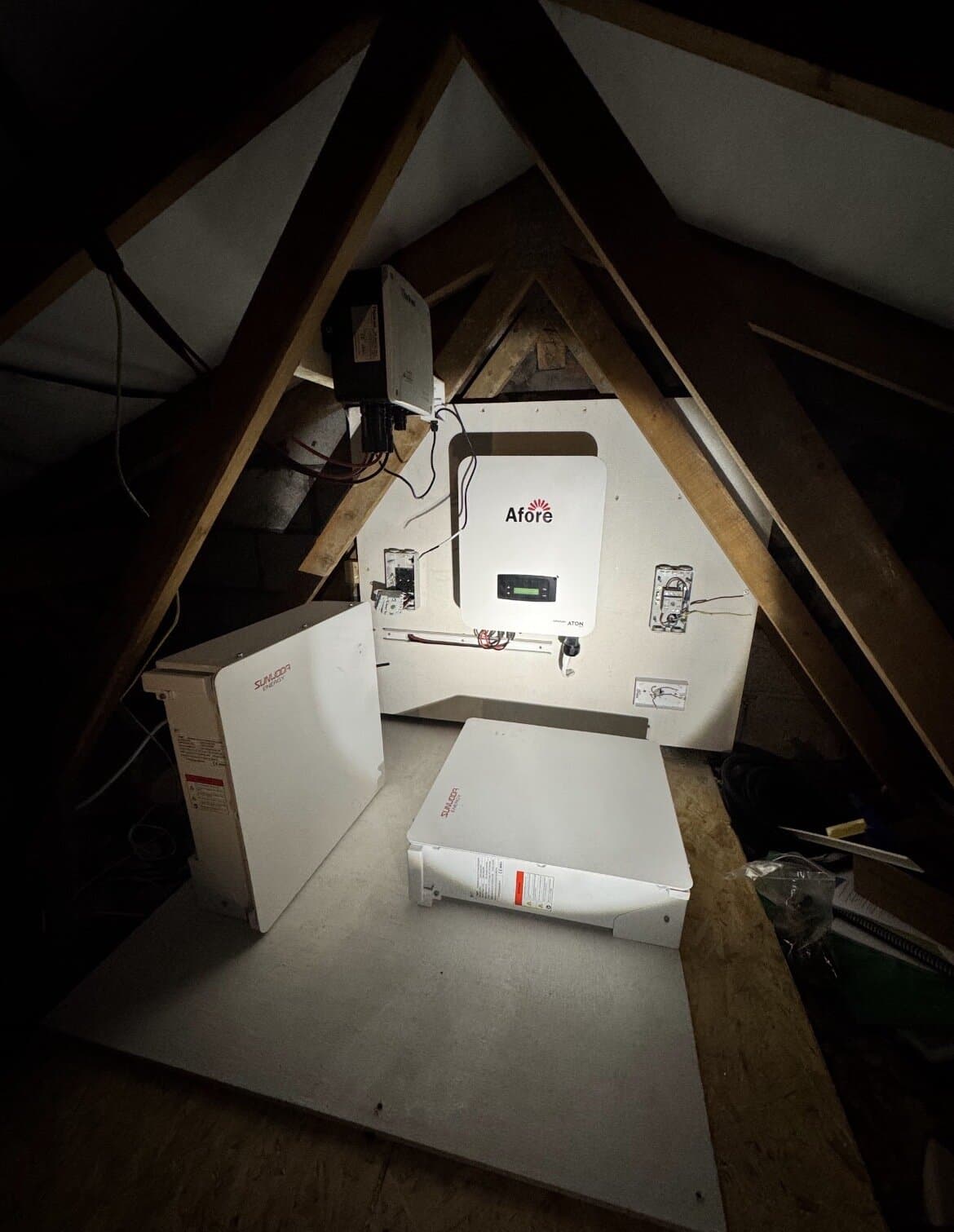 Heat Pumps